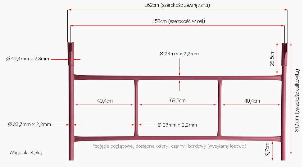 Wynajem rusztowań warszawskich rzeszów